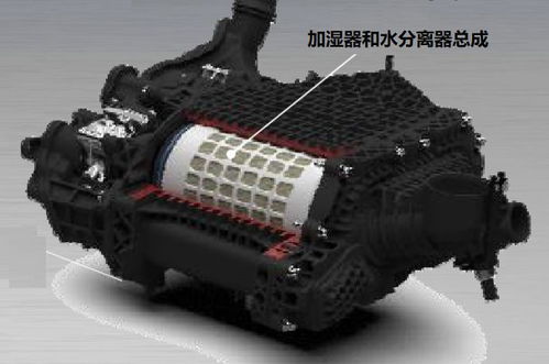 奔馳燃料電池汽車動力系統技術解析 從“電堆”到車輪的綠色能量革命